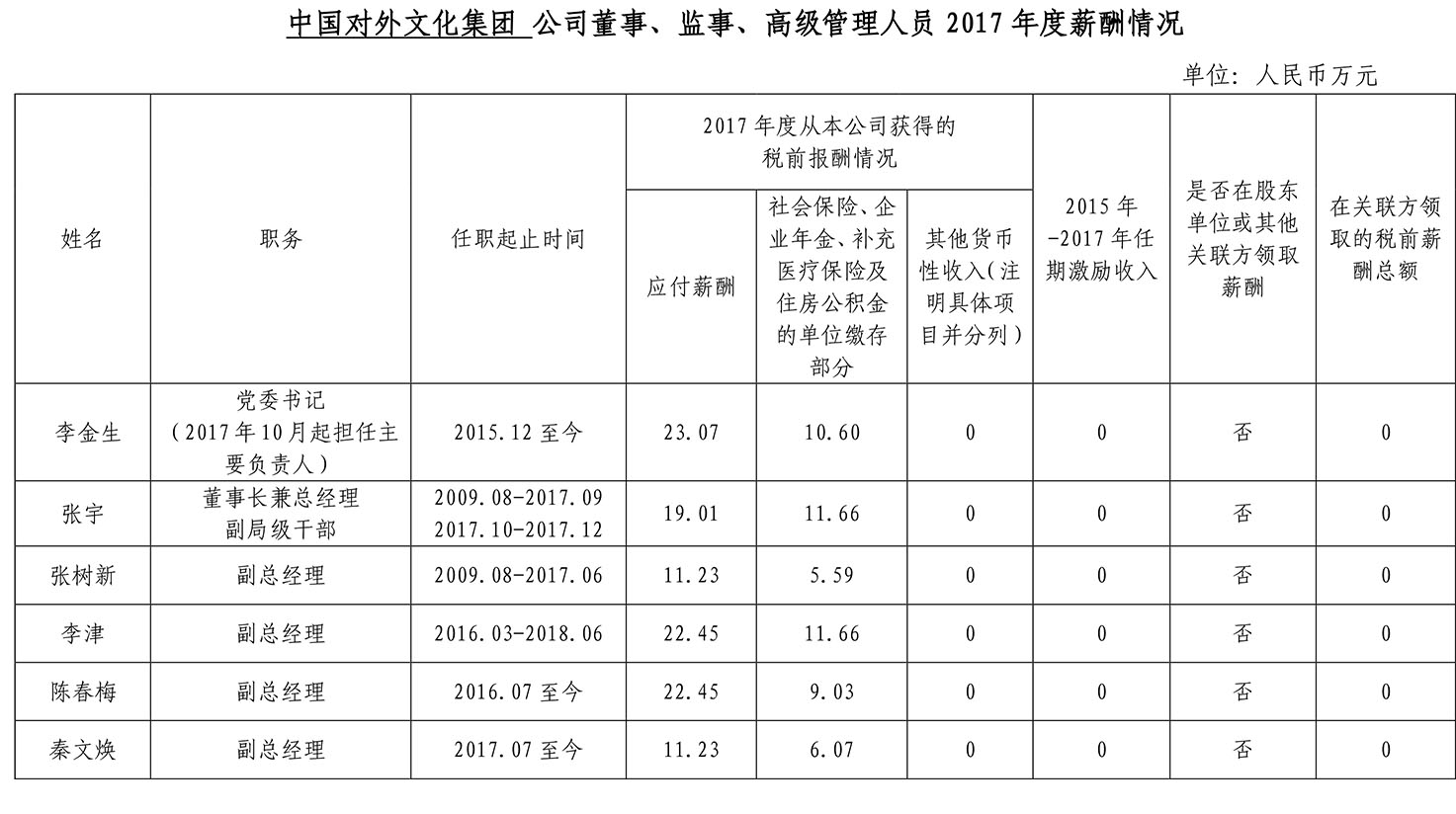 非物質(zhì)文化遺產(chǎn)