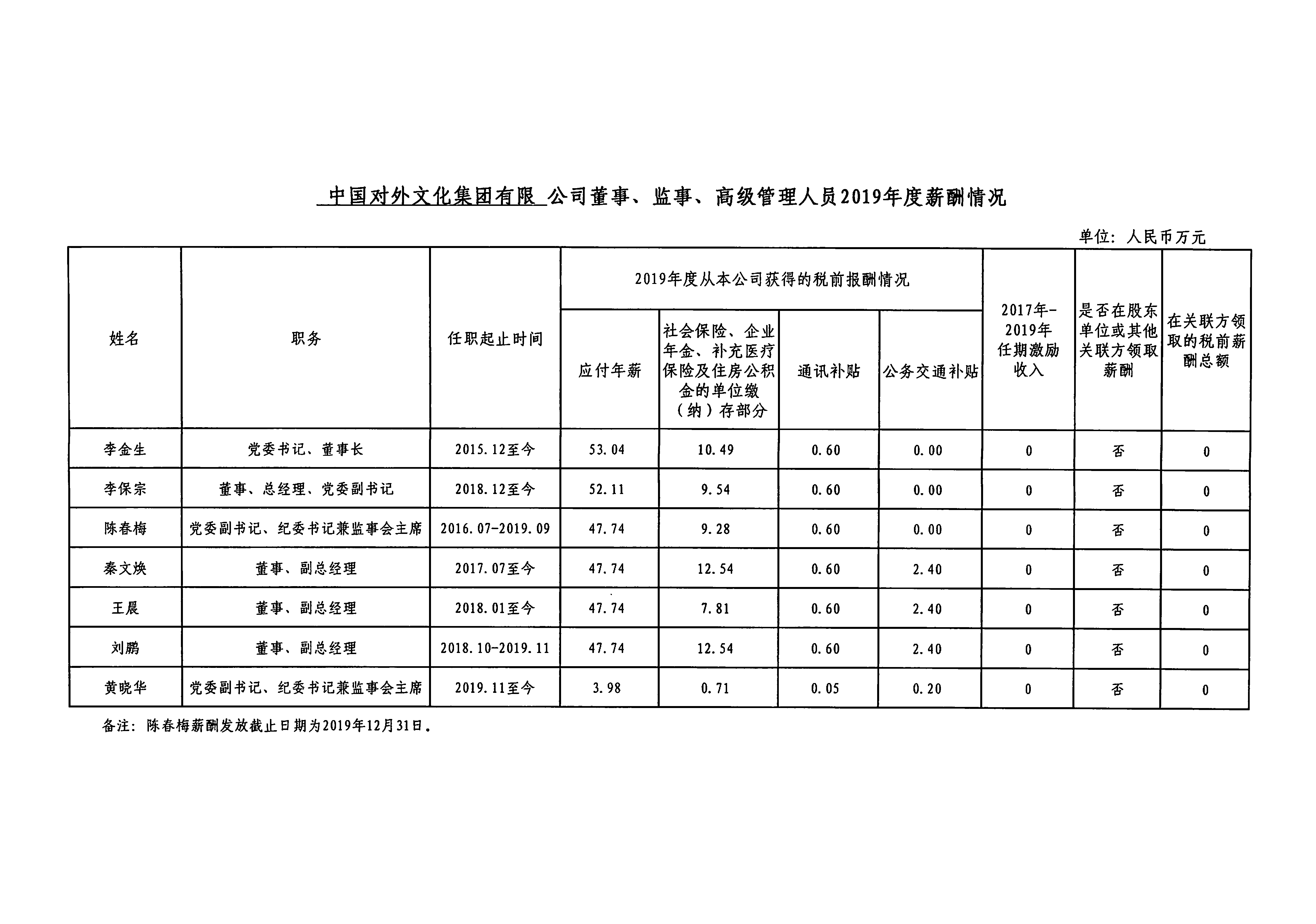 非物質(zhì)文化遺產(chǎn)